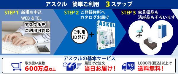 アスクル登録＆カタログ申込の流れ